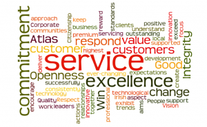 Service excellence word cloud